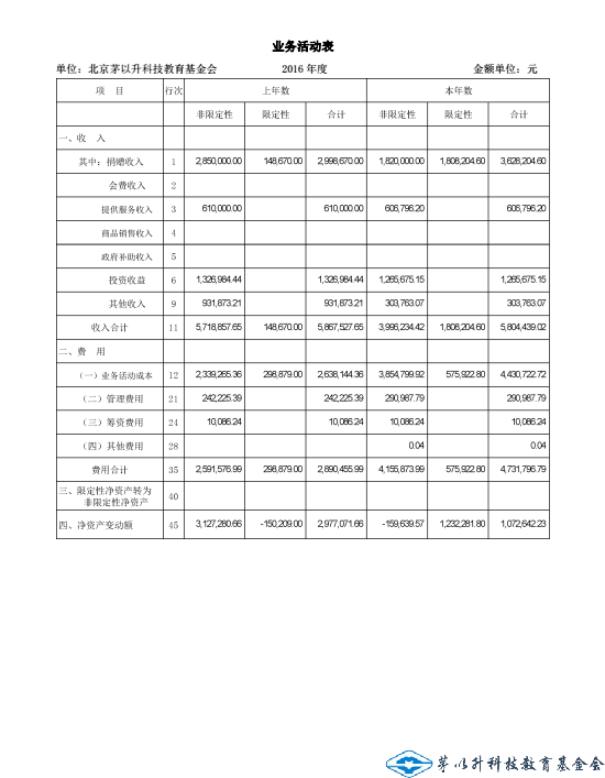 香港全年最全免费资料大全