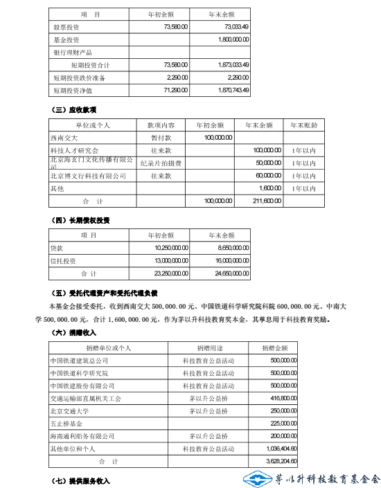 香港全年最全免费资料大全