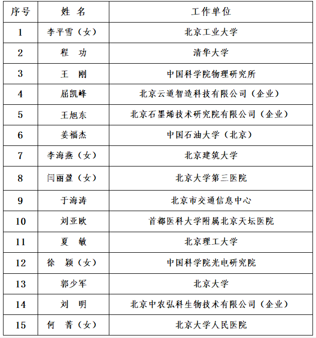 香港全年最全免费资料大全