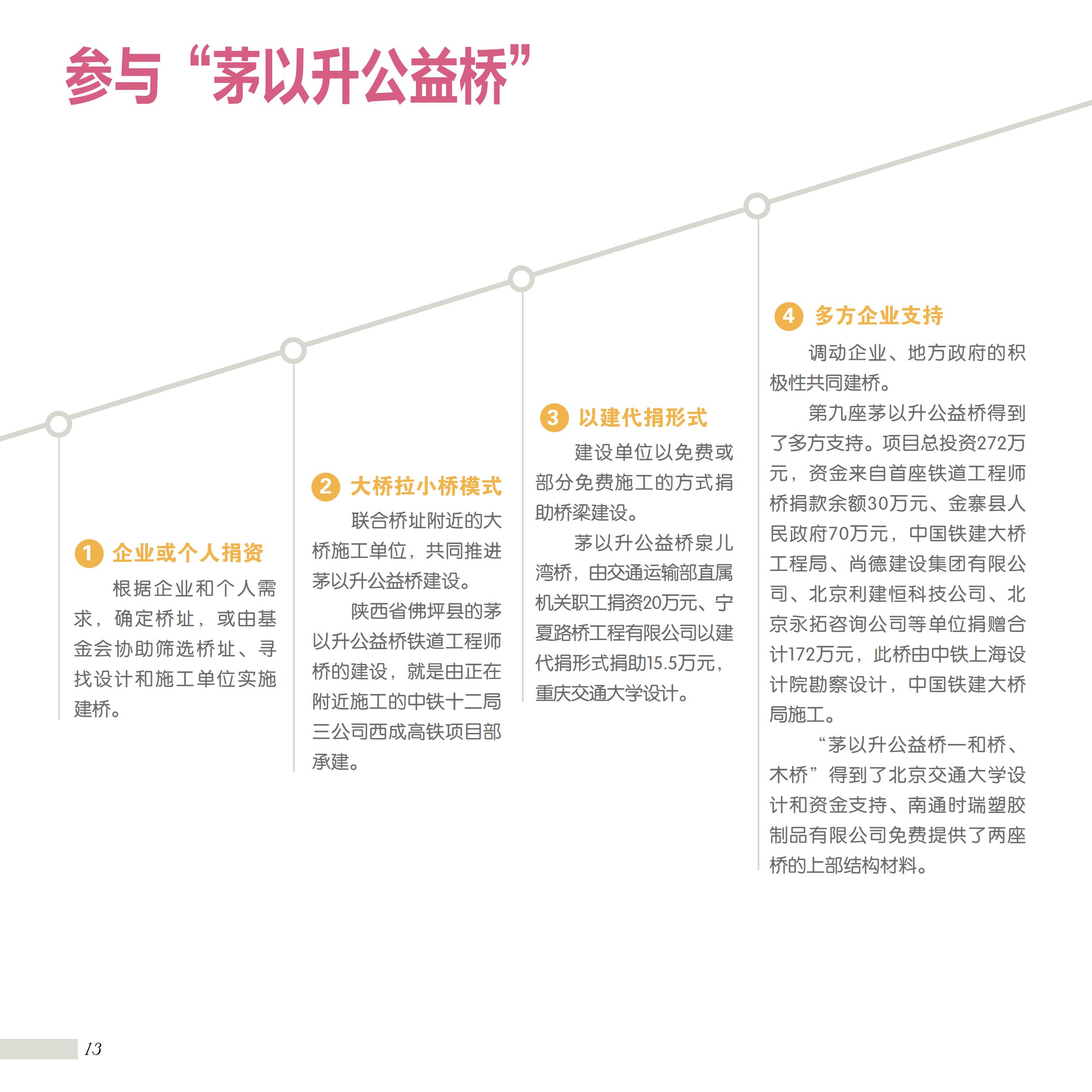 香港全年最全免费资料大全