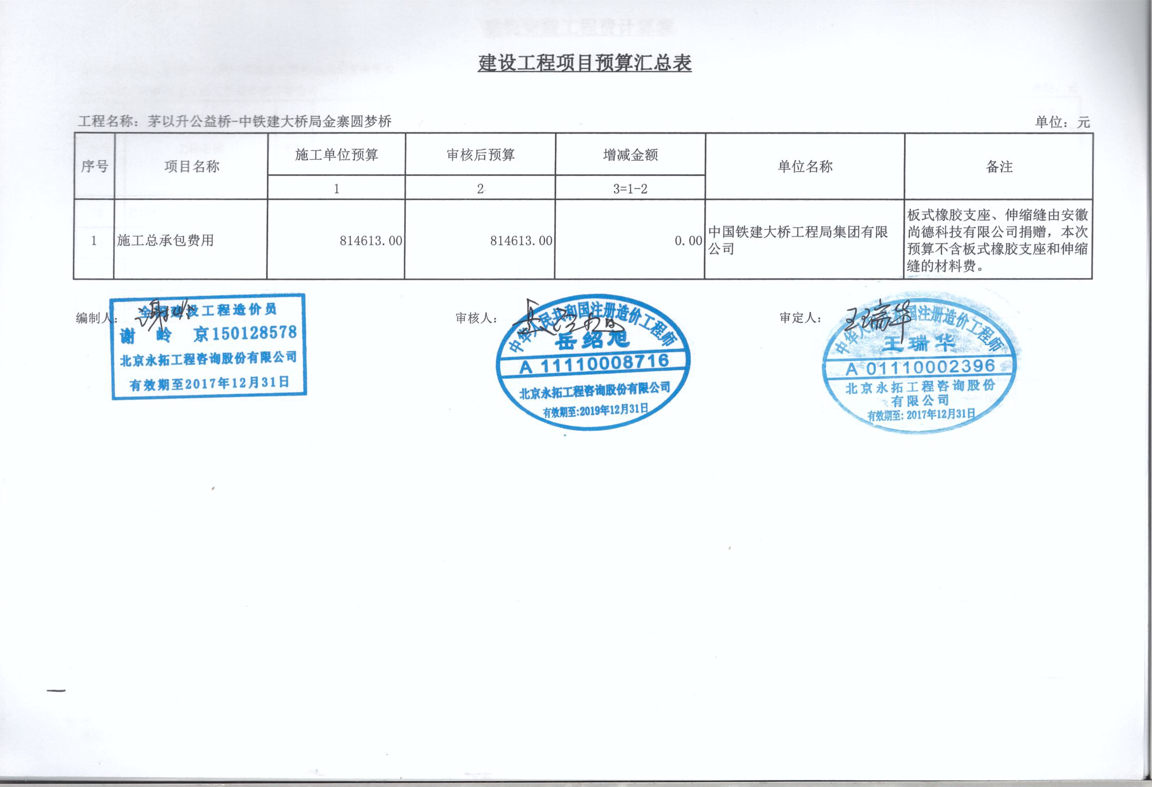 香港全年最全免费资料大全