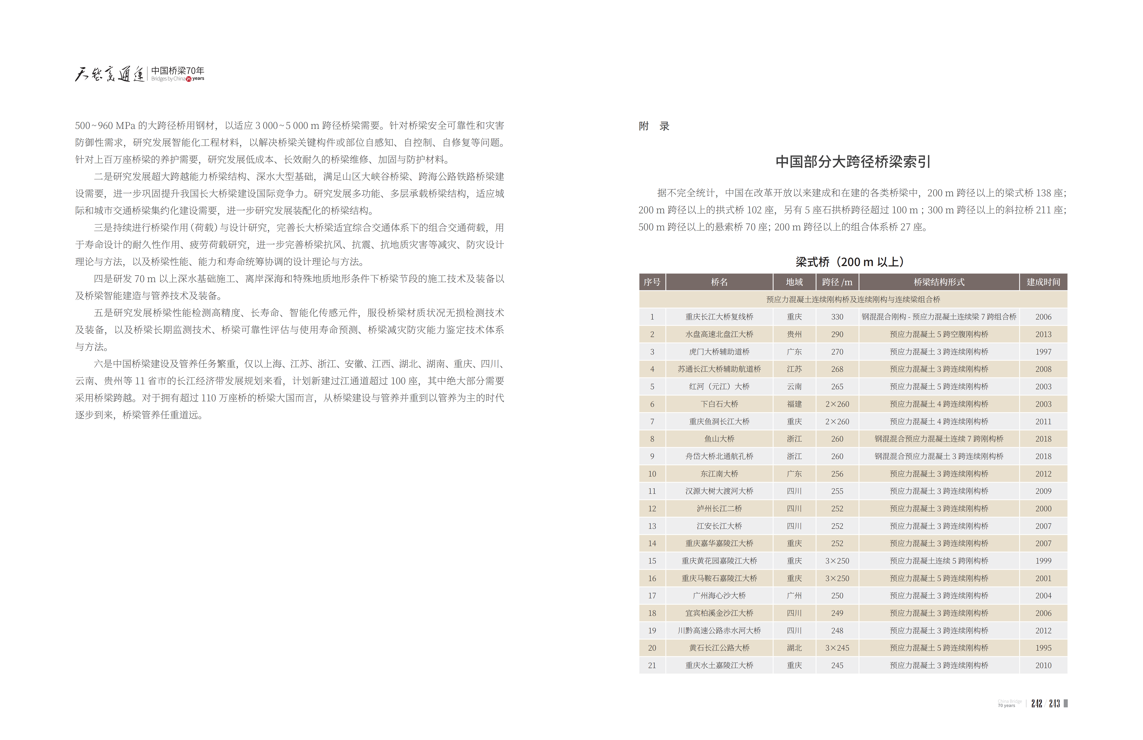 香港全年最全免费资料大全