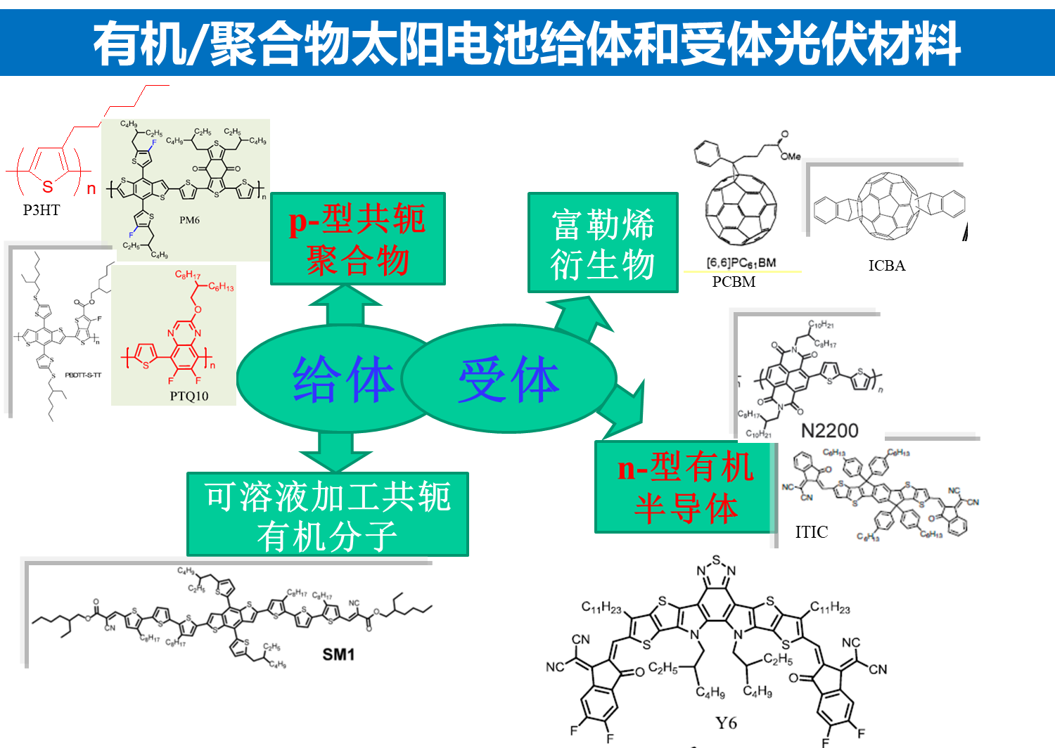 香港全年最全免费资料大全