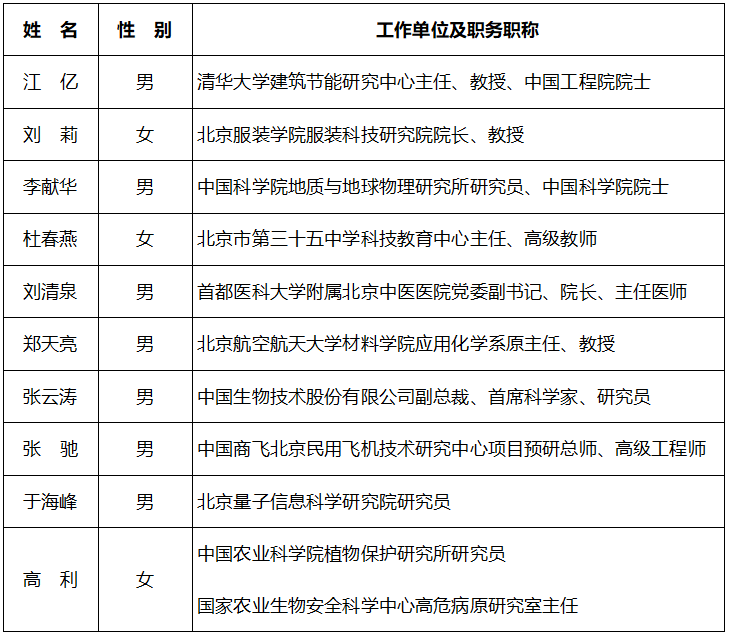 香港全年最全免费资料大全