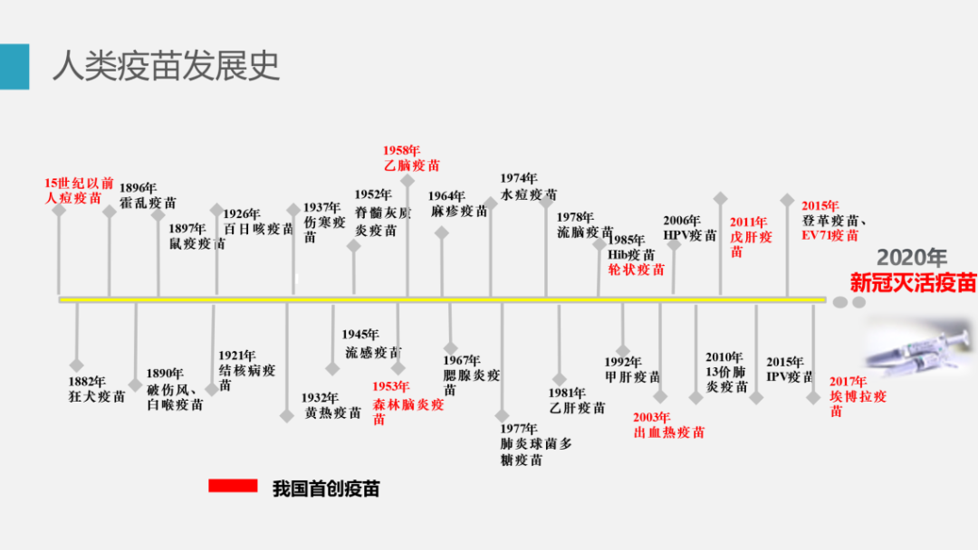 香港全年最全免费资料大全