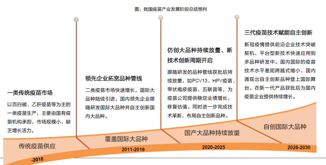 香港全年最全免费资料大全