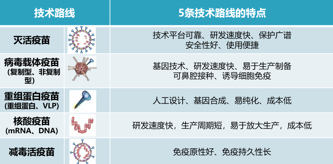 香港全年最全免费资料大全