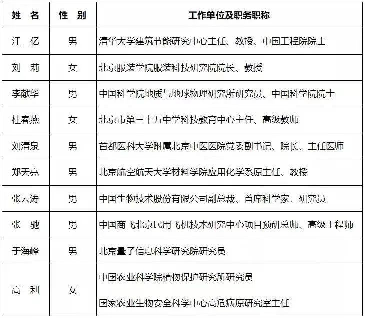 香港全年最全免费资料大全