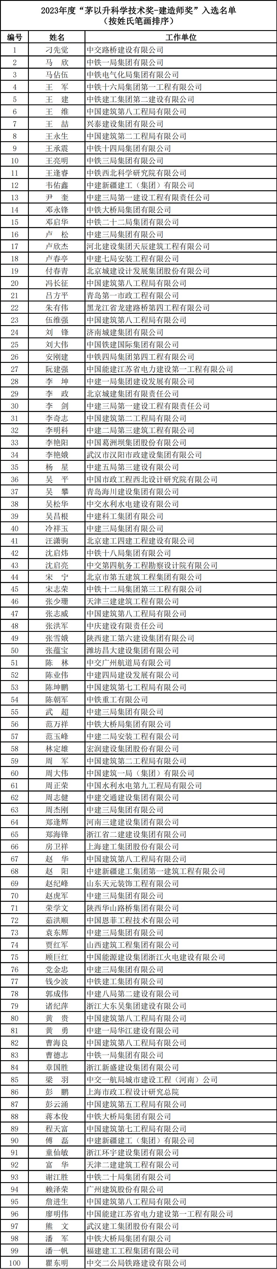 香港全年最全免费资料大全