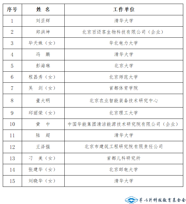 香港全年最全免费资料大全